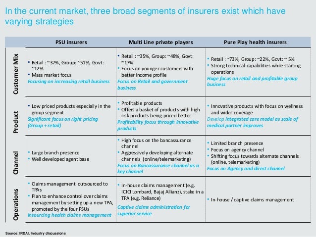 asian health insurance singapore Asian health insurance singapore